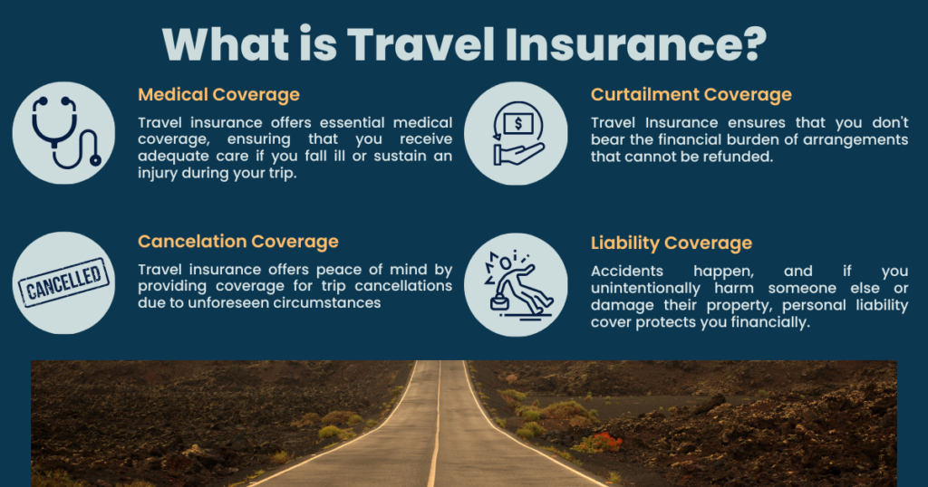 Why Do I Need Travel Insurance